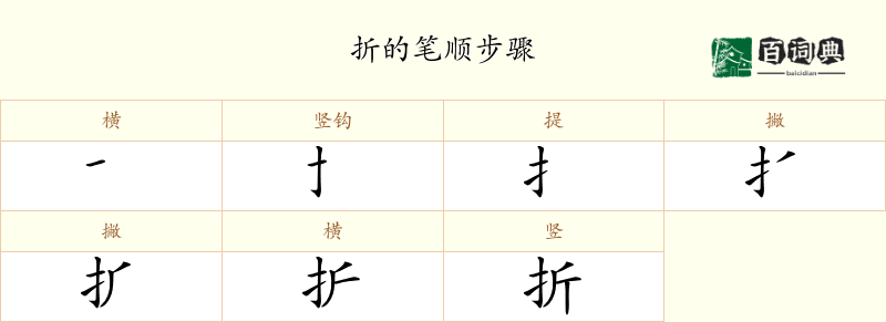 折