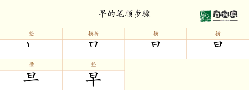 早