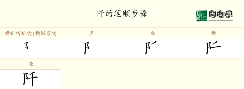 阡