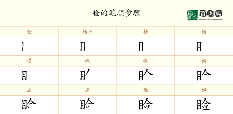 睑