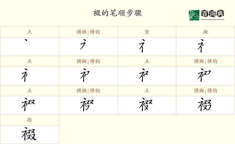 裰