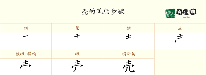 壳