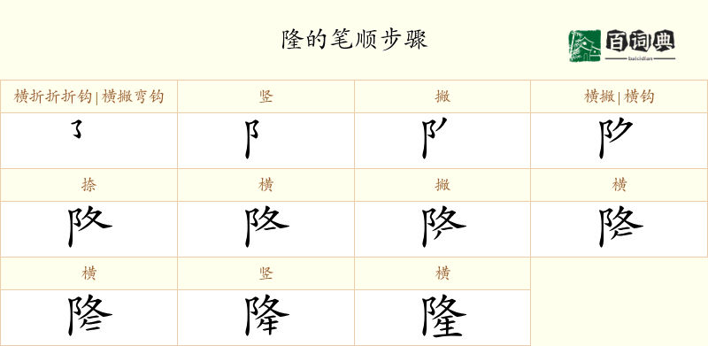 隆