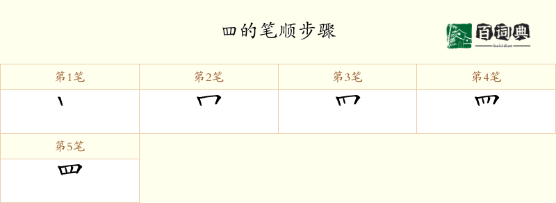 罒