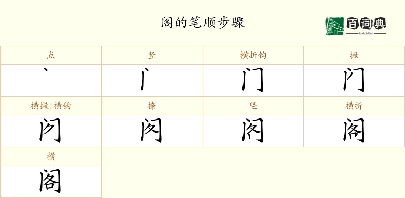 阁