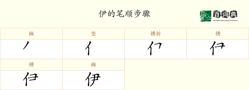 伊