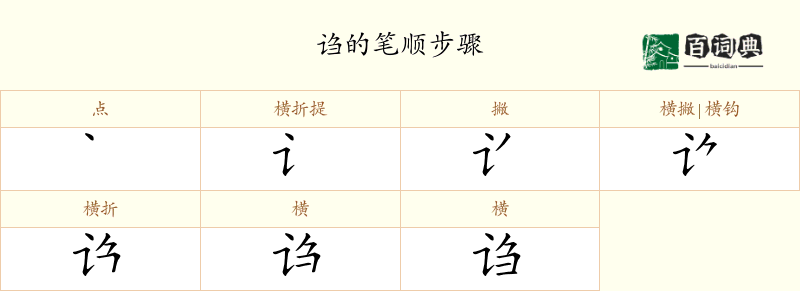 诌