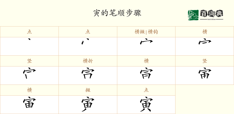 寅