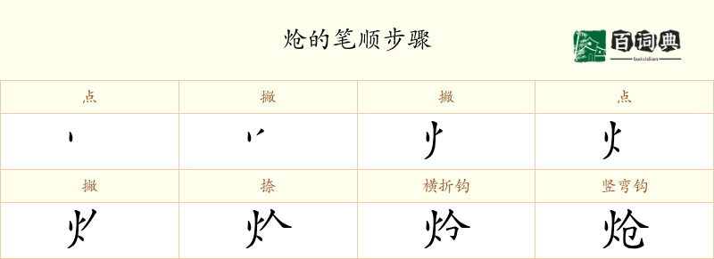 炝