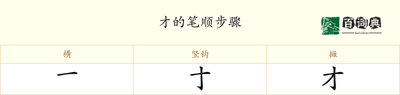 才