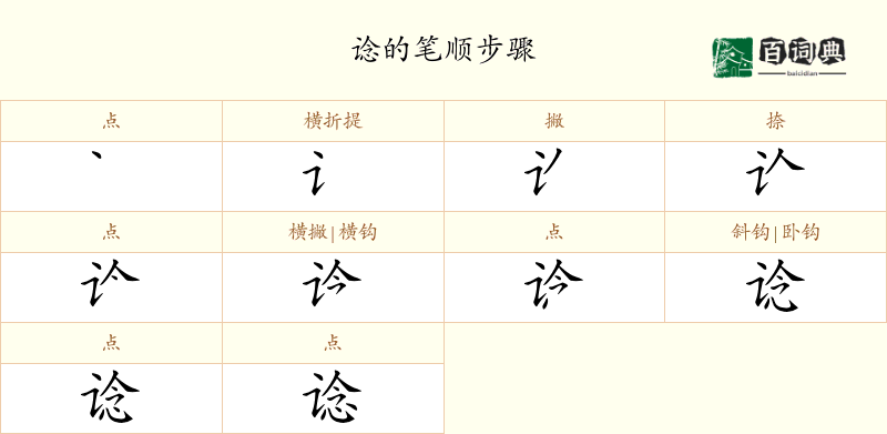 谂