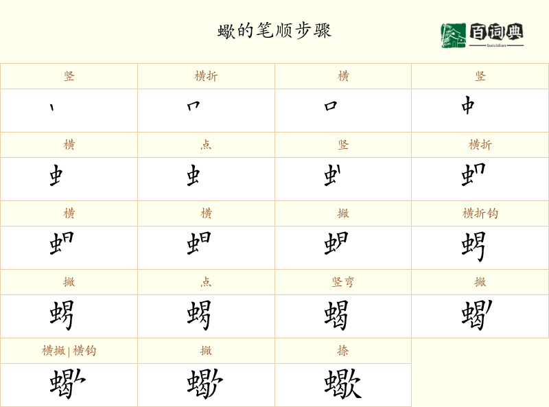 蠍