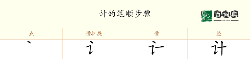 计