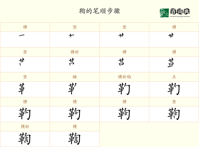 鞫