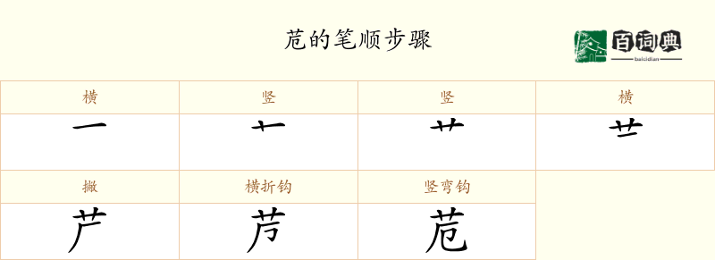 苊