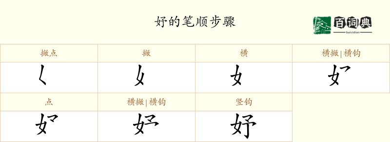 妤
