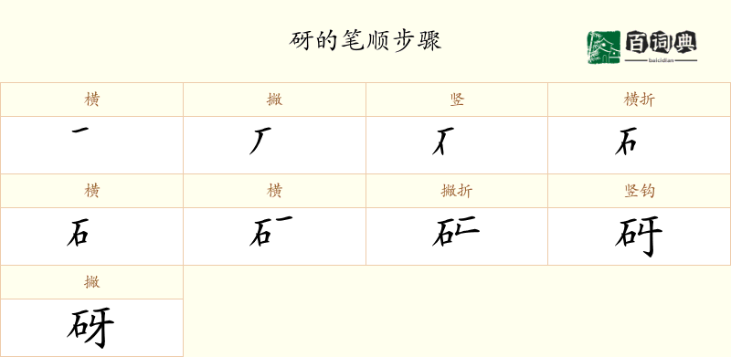 砑
