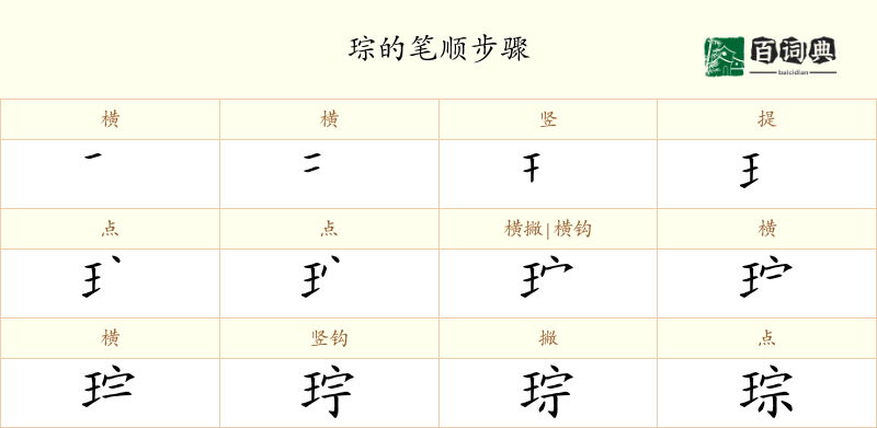 琮