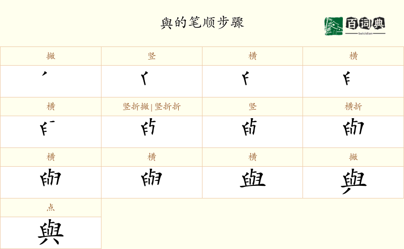 與