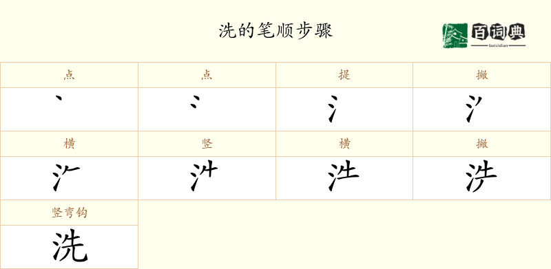 洗