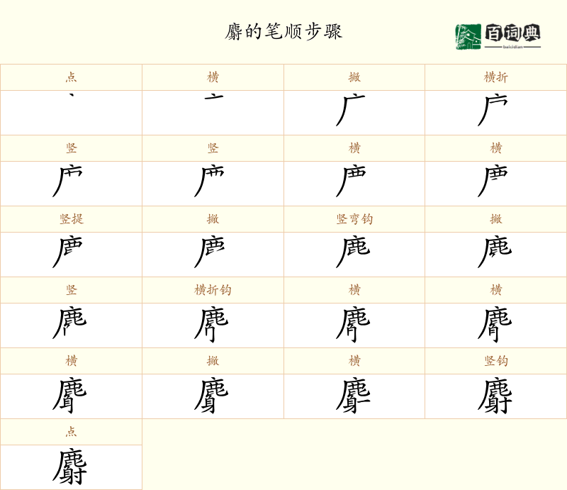 麝