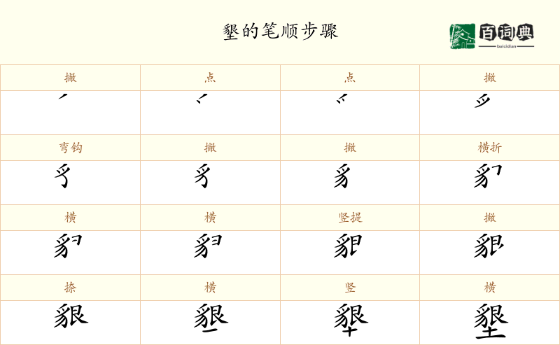 墾