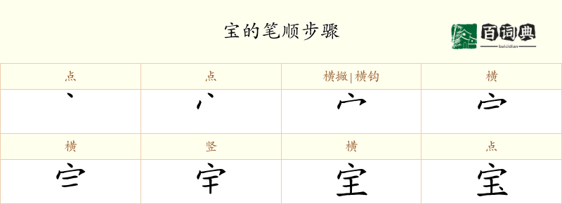宝