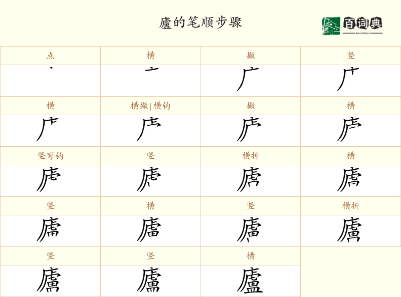廬