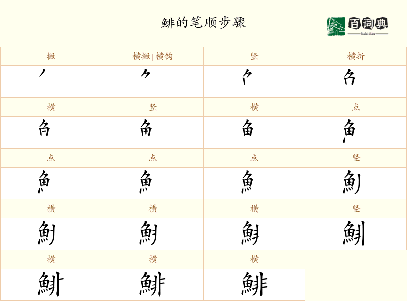 鯡