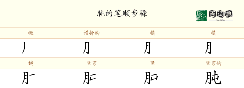 肫