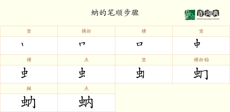 蚋
