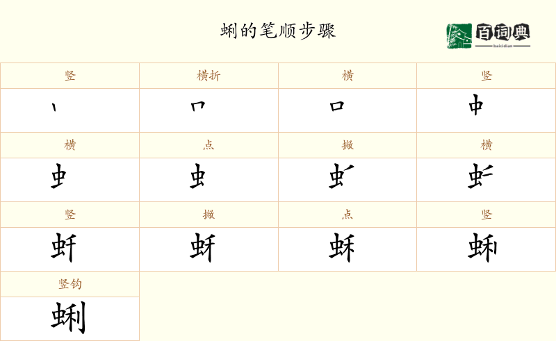 蜊