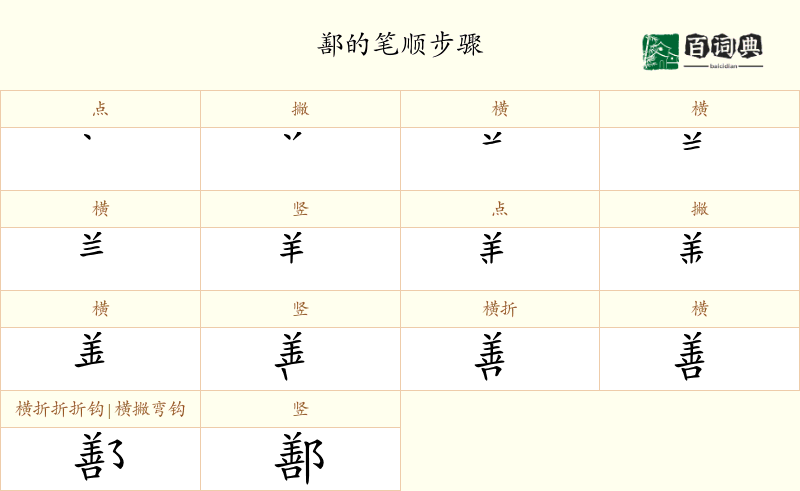 鄯