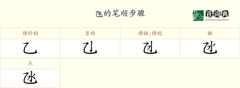 氹