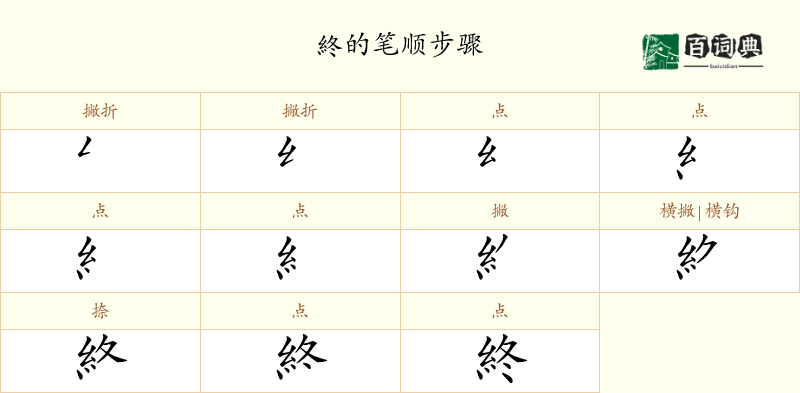 終