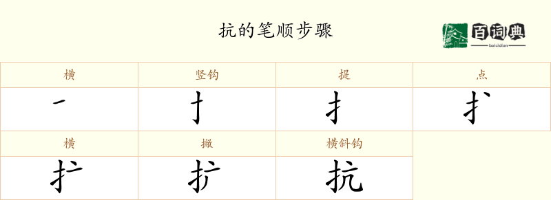 抗
