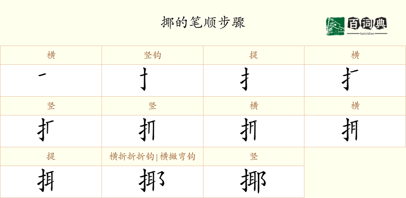 揶