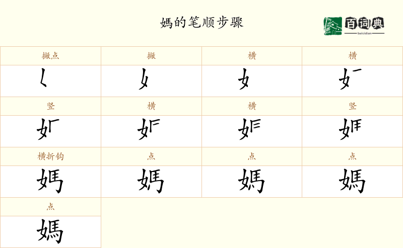 媽