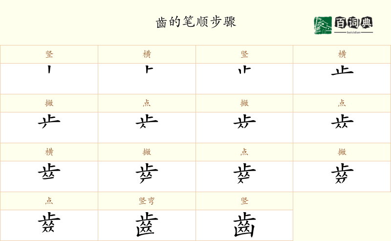 齒