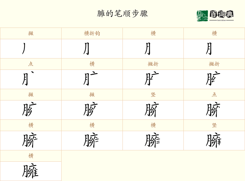 臃