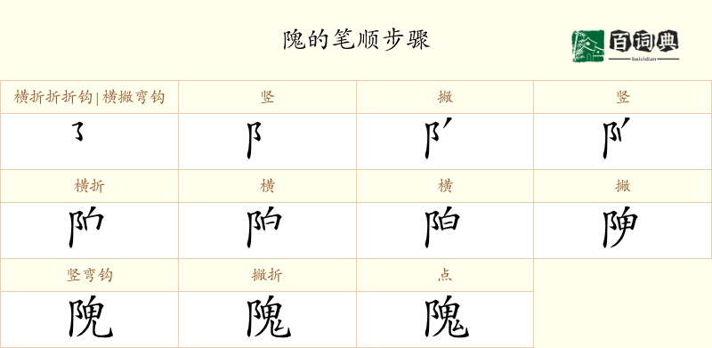 隗