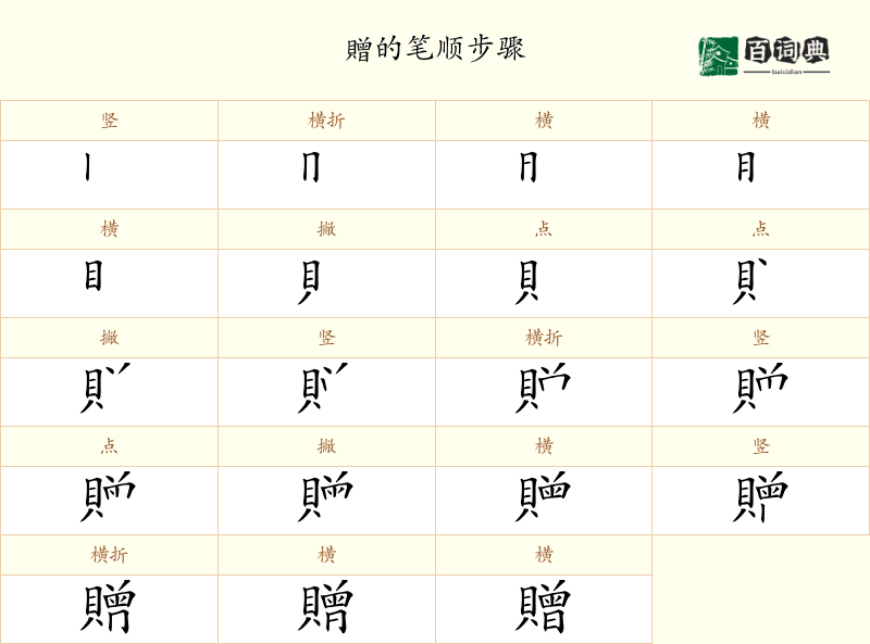 贈