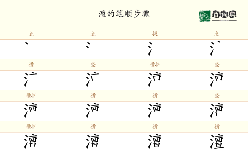 澶