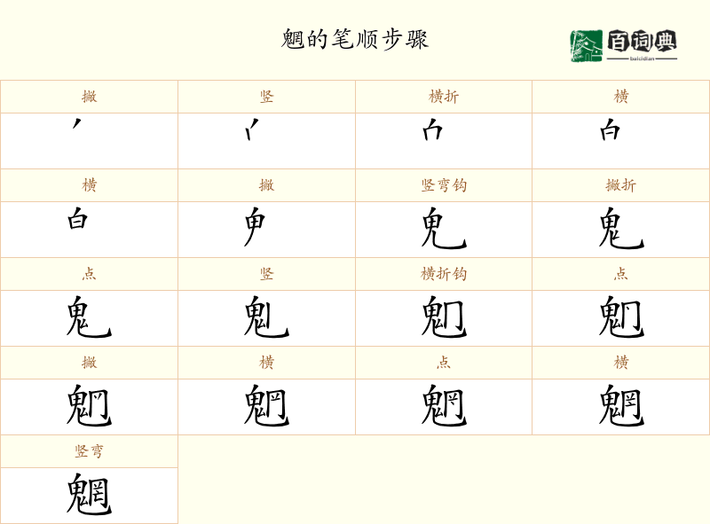 魍