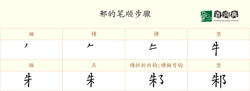 邾