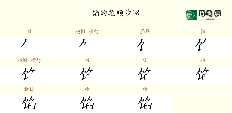 馅