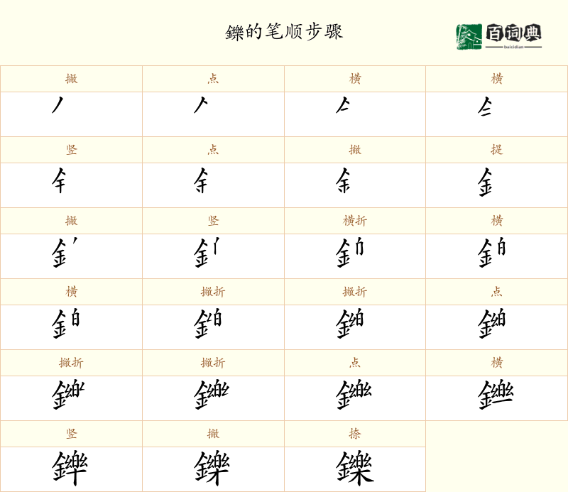 鑠