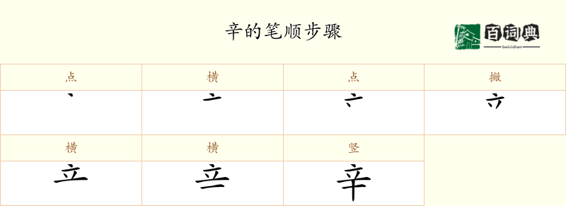 辛