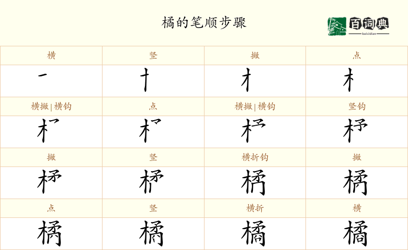 橘