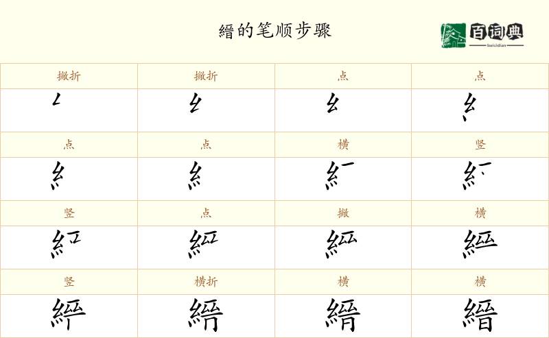 縉